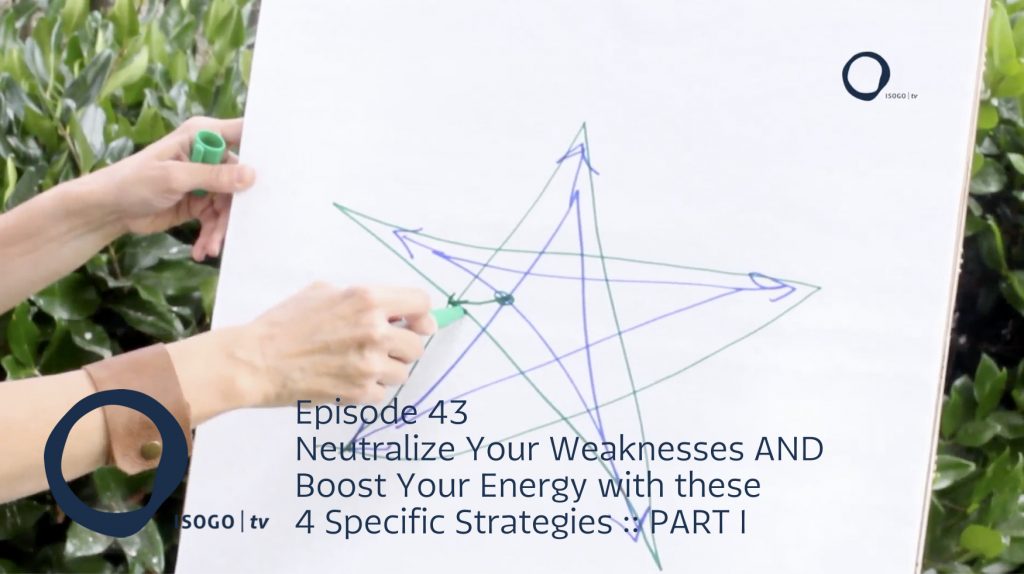 Neutralize Weaknesses Boost Energy Part 1